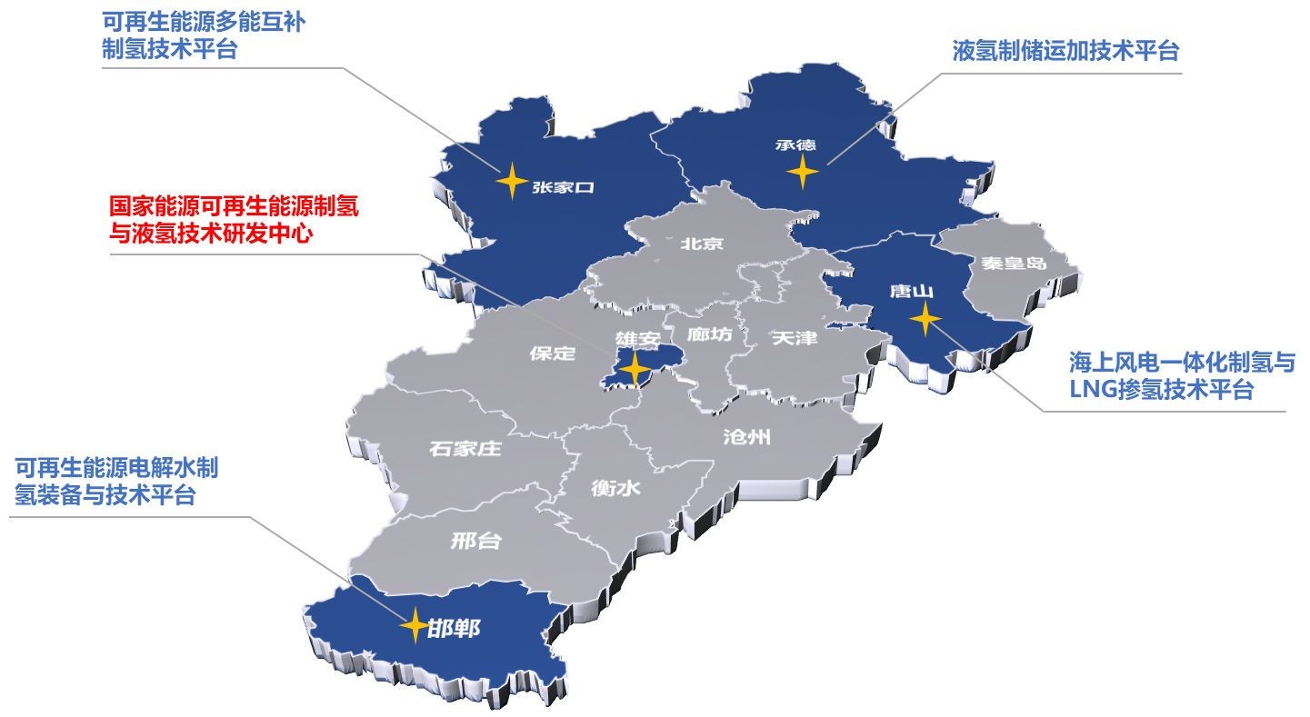 【牧星·问高】我校联合申报的“国家能源氢能与可再生能源协同技术研发中心”入选“十四五”第一批“赛马争先”国家能源研发创新平台